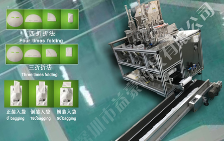 折疊機(jī)是什么?自動面膜折疊機(jī)
